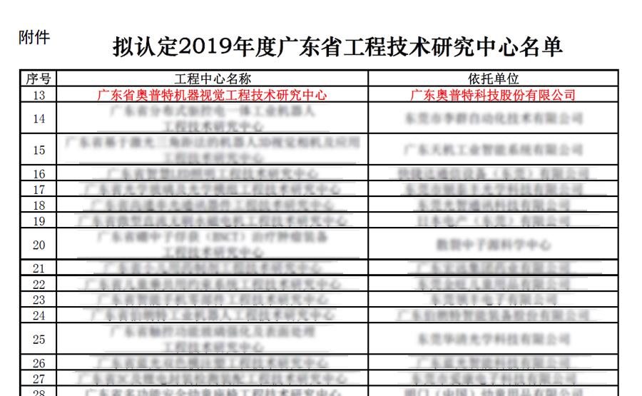 ag尊龙凯时集团·(中国)人生就是搏官网