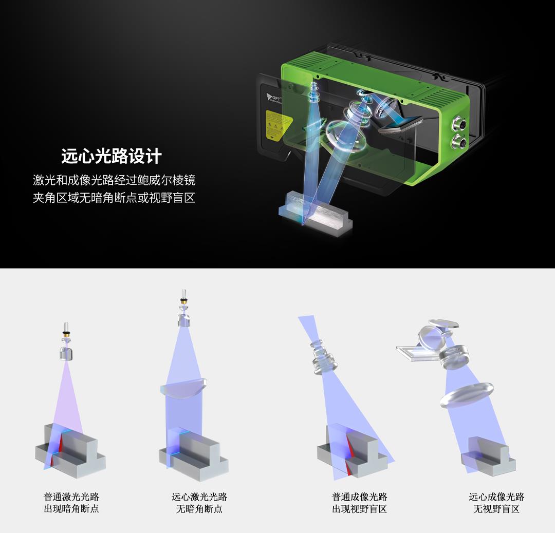 ag尊龙凯时集团·(中国)人生就是搏官网