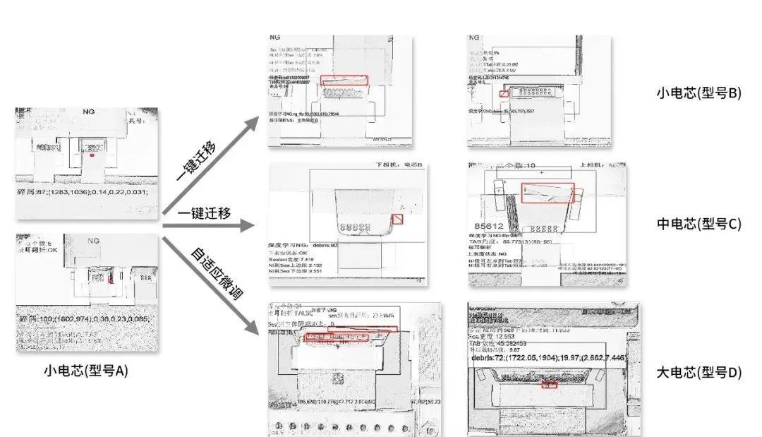 ag尊龙凯时集团·(中国)人生就是搏官网